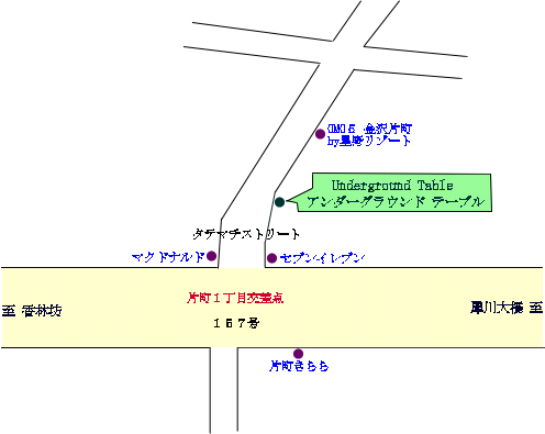 �G���A���_�[�O���E���h�e�[�u���ւ��ē�